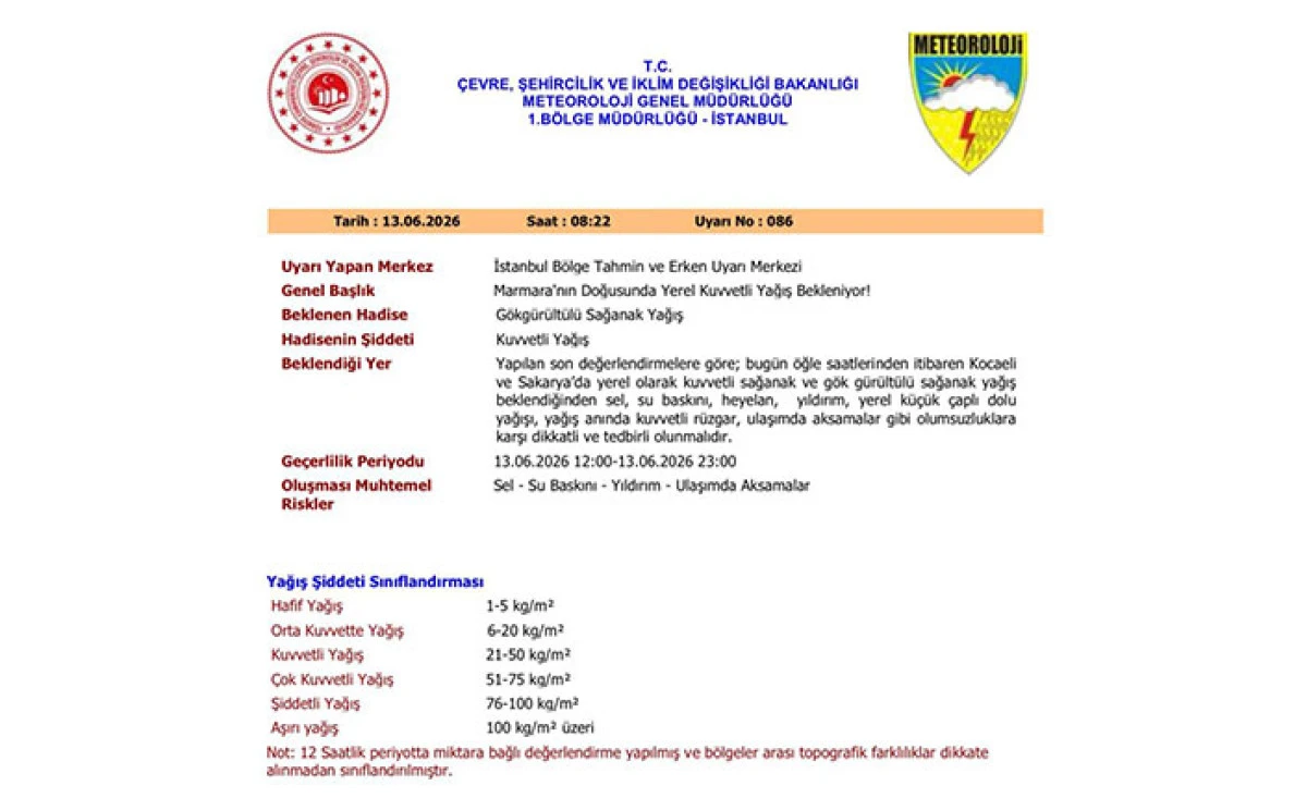 Meteorolojik Uyarı; Kuvvetli G&ouml;kg&uuml;r&uuml;lt&uuml;l&uuml; Sağanak Yağış